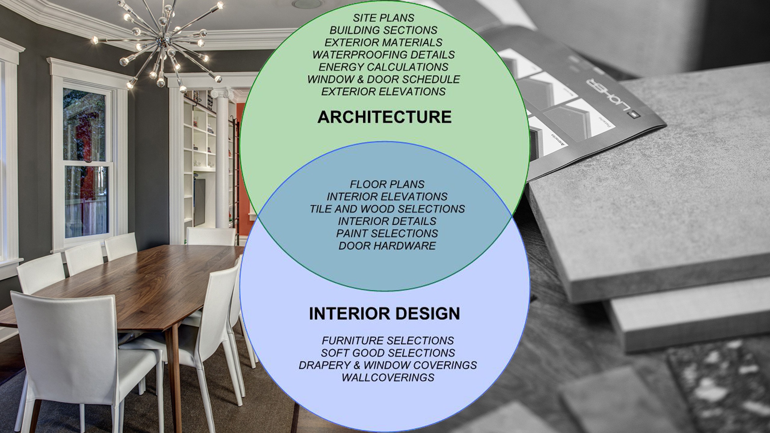 kitchen designer vs architect
