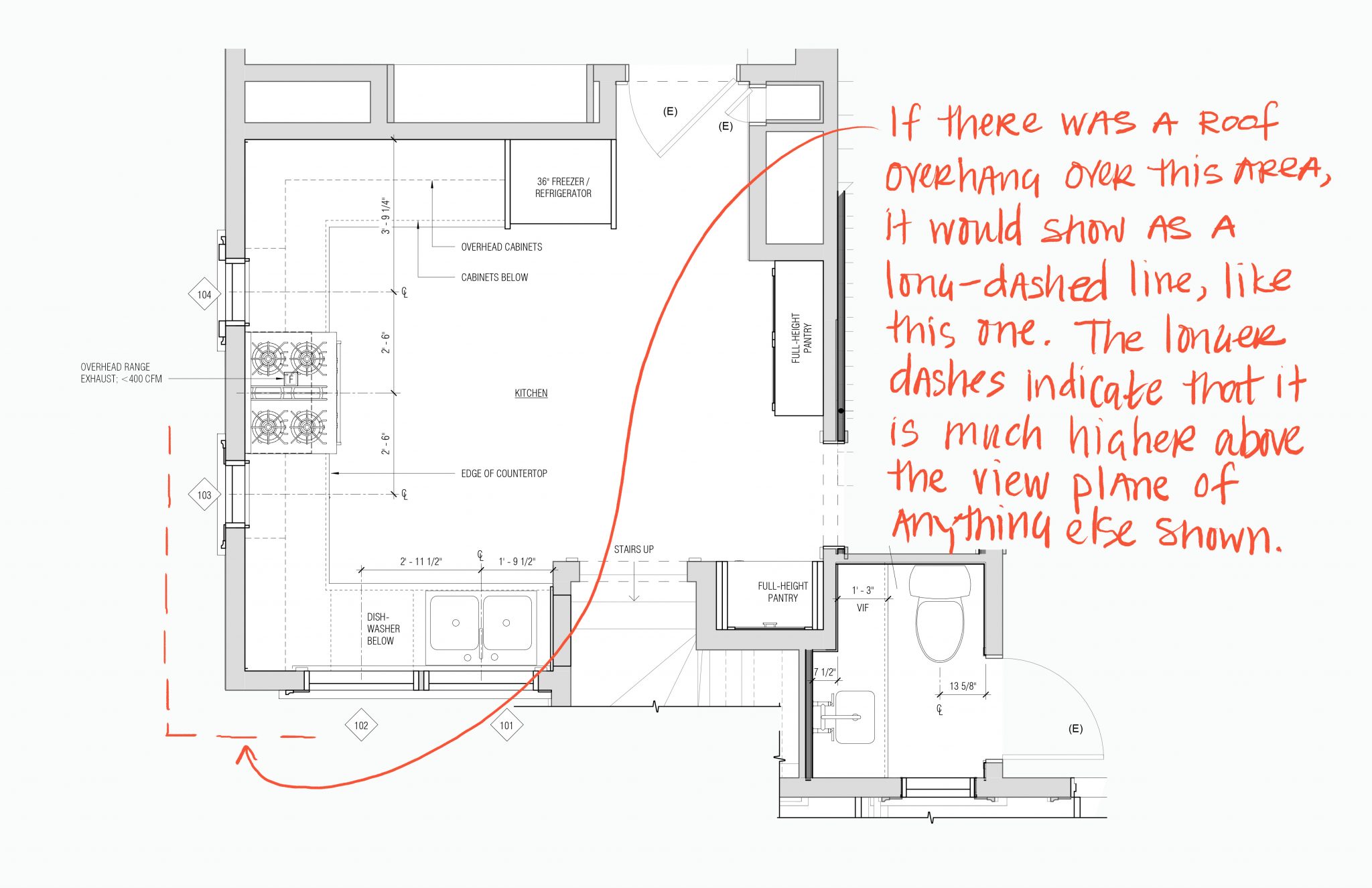 what-different-line-types-in-architecture-design-drawings-mean