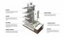 A schematic section rendering of a proposed apartment building featuring six units. This rendering shows the a section of the building from the south and highlights design features of this part of the building. — Bellevue Luxury Apartments – Board & Vellum